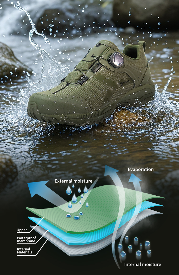 Waterproof Technology