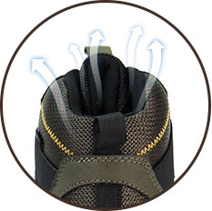 Breathable